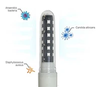 Gynaecologische laserbehandeling