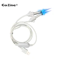 Laserbehandeling van rhinitis